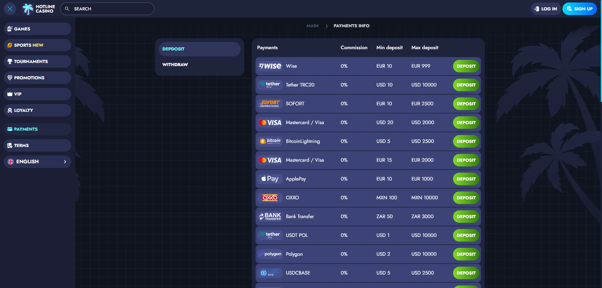 Hotline Casino NZ deposit and withdrawal payment methods overview